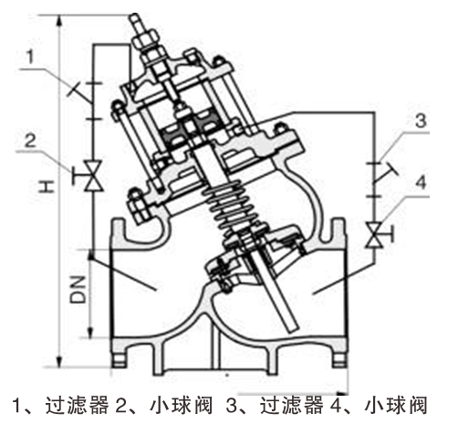 101 201X活塞式多功能水泵控制閥03.png 101 201X活塞式多功能水泵控制閥03.png